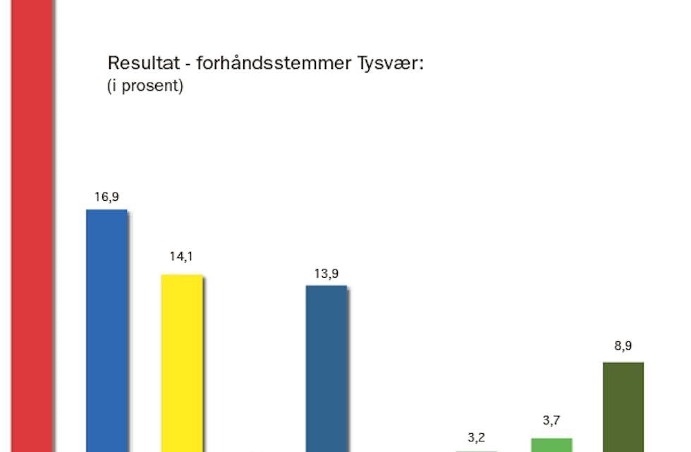 Skjermbilde 2015-09-14 kl. 20.59.42