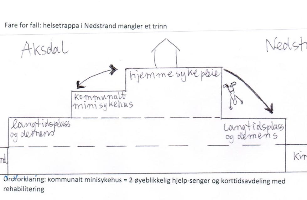 Skjermbilde 2016-02-17 kl. 09.05.37