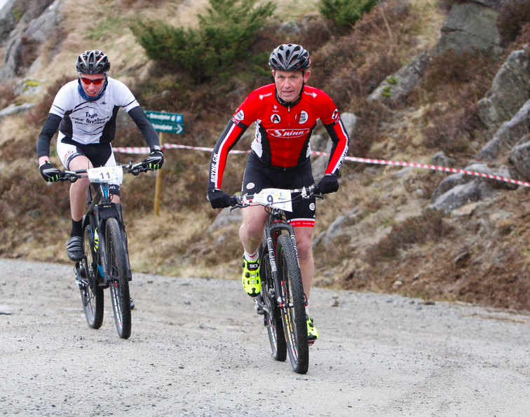 Skjermbilde 2016-04-30 kl. 15.20.27