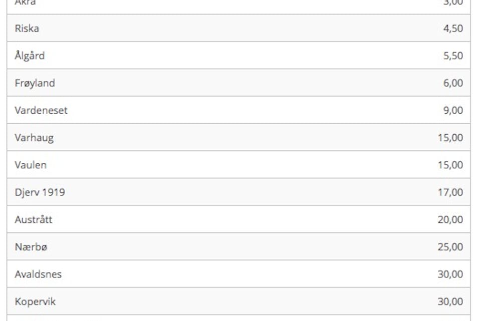 Skjermbilde 2017-03-16 kl. 13.06.34