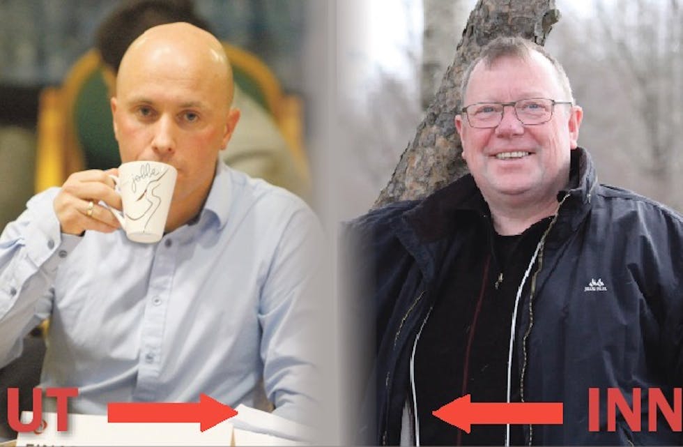 Einar Hesthammer går ut av levekårsutvalet og Nils Stråtveit går inn. Endringane i Ap-rekkene skjer på grunn av Hesthammer sin jobbsituasjon i Norgeshus.
Foto: Alf-Einar Kvalavåg og Mona Terjesen