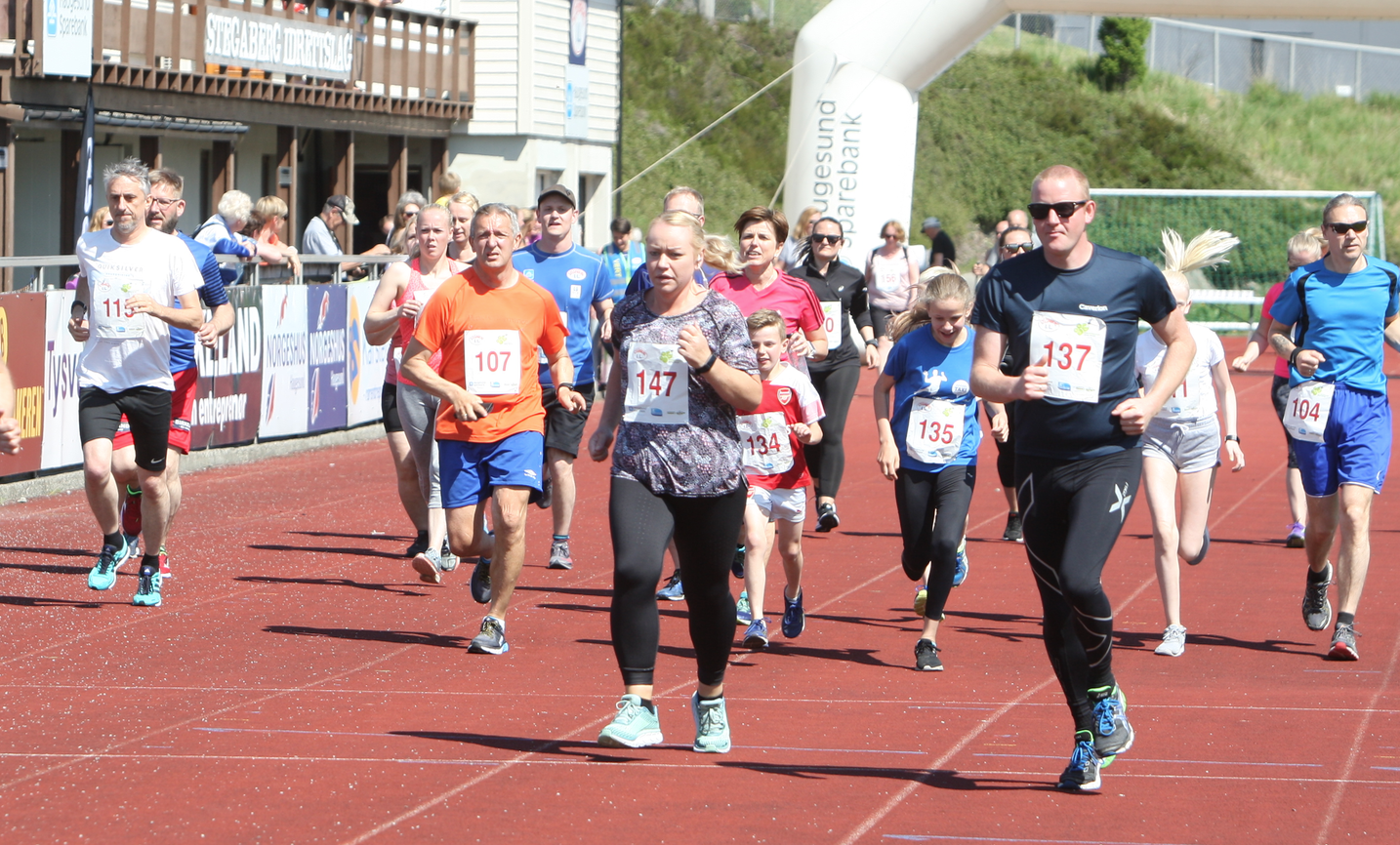 Skjermbilde 2019-06-15 kl. 13.37.38