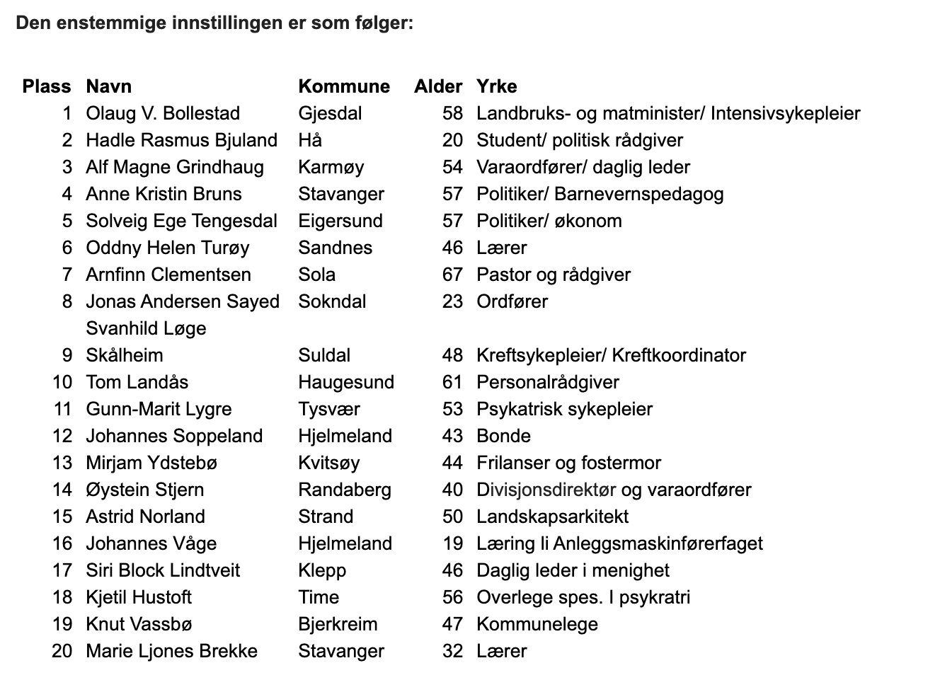 Skjermbilde 2020-10-23 kl. 11.07.21